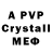 A PVP VHQ Dmitrij Gendler